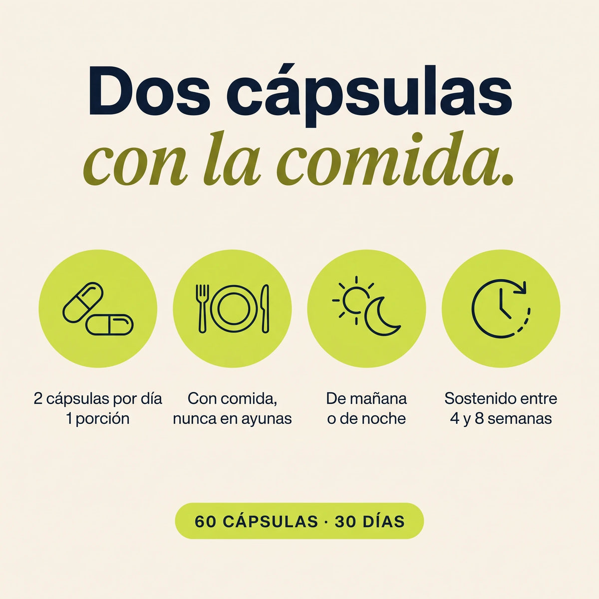 Cómo se toma: dos cápsulas por día con la comida